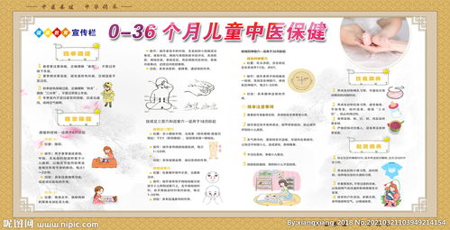 0至36個月兒童中醫保健 圖文詳解與科學服務指南